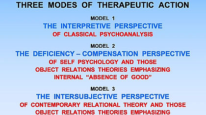 WEEK 1 Part 2 – Three Modes of Therapeutic Action